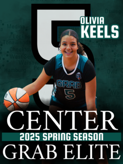 Academy Girls 9th/10th Grade - 2026 Season Regular Season - Roster